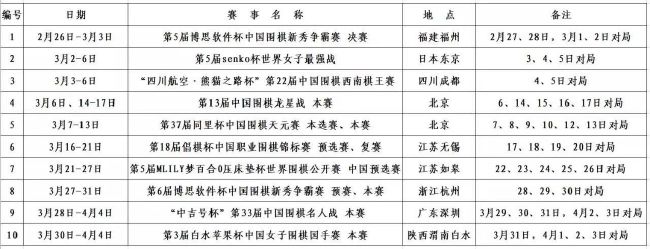 1979年炎天，巴黎。Anne是个风光不再的同性恋色情片制片人。她的剪辑师兼爱人Loïs离她而往。她决议与密友Archibald配合拍摄一部更有野心的新片，以从头赢回前女友的心。但她的此中一位演员却被蛮横谋杀，Anne的糊口也被这场奇异的查询拜访所侵扰。